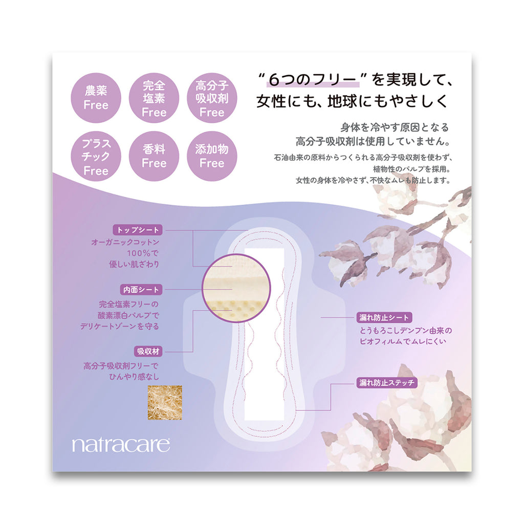 natracare ナトラケア ロング 8枚