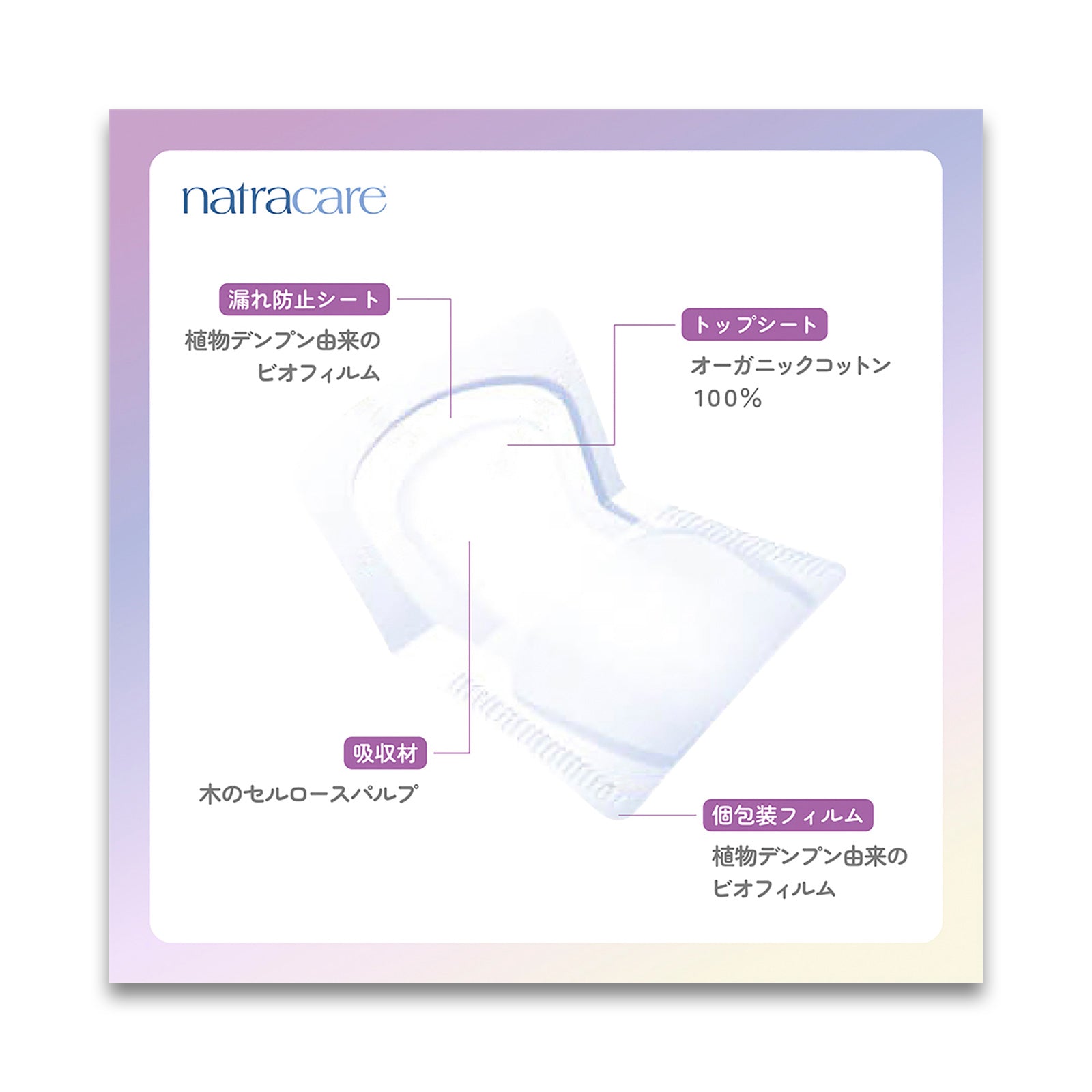 natracare ナトラケア ロング 8枚